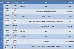 188bet金宝搏存款截图2