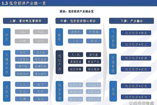 双人舞！掘金61分中有54分为约基奇+穆雷得分及他们助攻队友得分