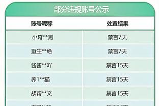 日本队昨日训练情况：全员集结，三笘薰久保建英首次进行室内训练