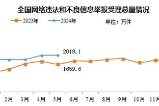 硬刚主帅！库尔图瓦：特德斯科令我发笑 立我为坏榜样好赢得支持